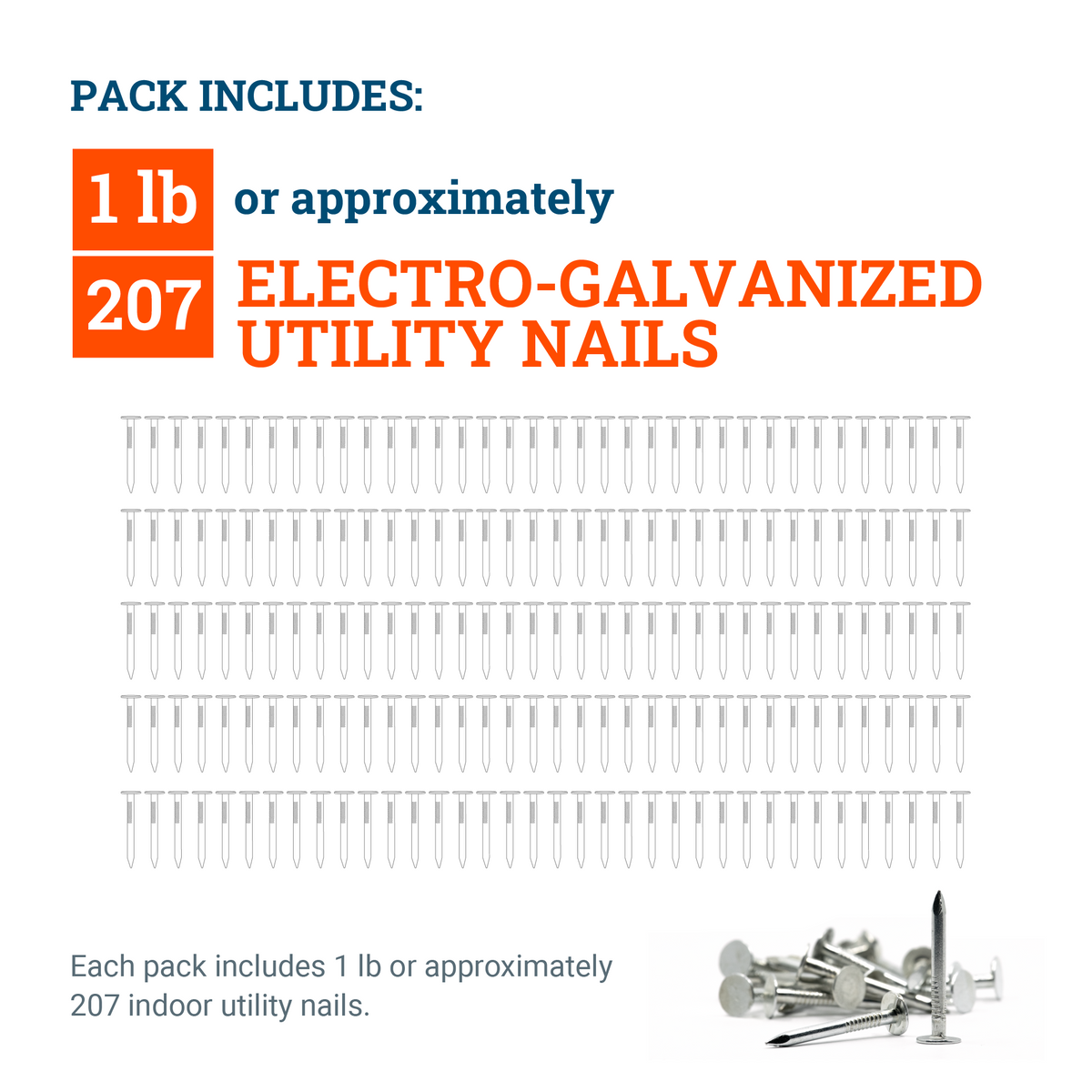 1 ¼” Electro-Galvanized Utility Nails (Roofing-Style Head)