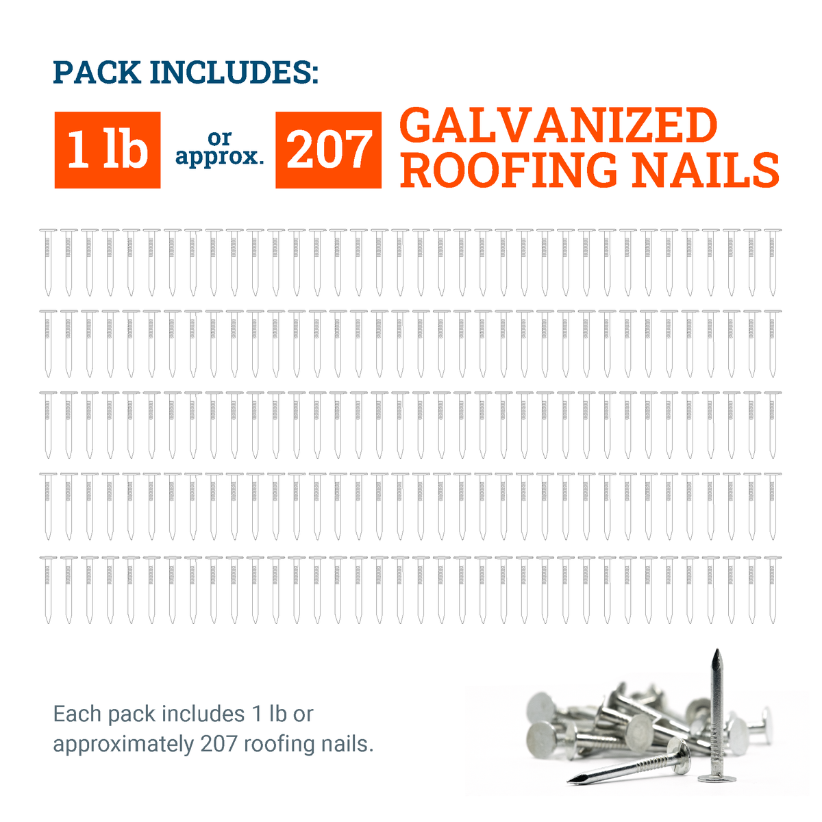 1 ¼” Electro-Galvanized Utility Nails (Roofing-Style Head)