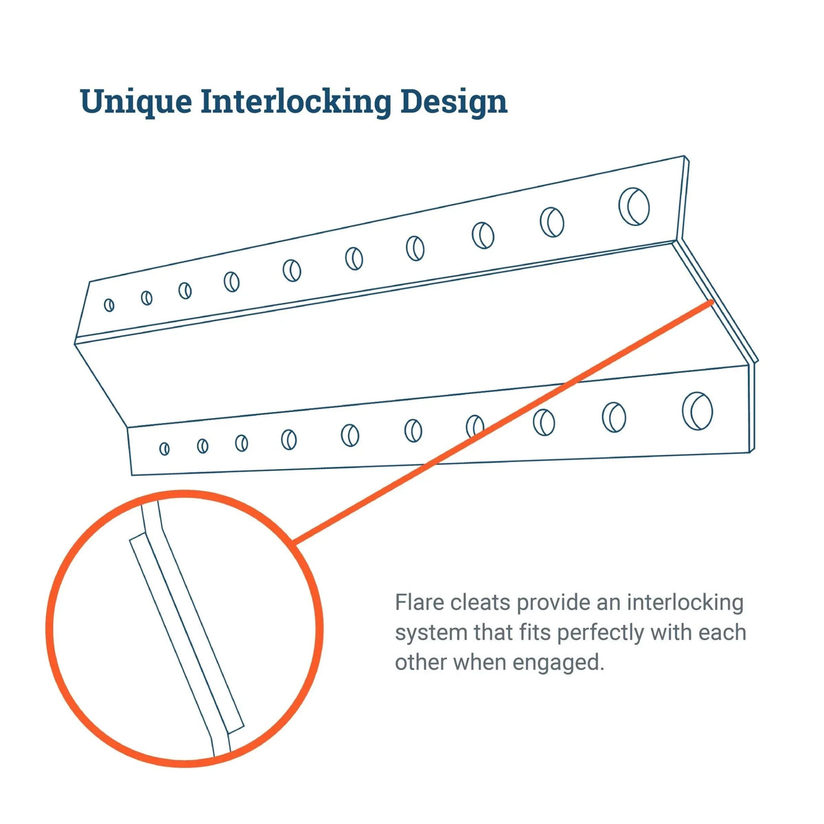 Cleat Flare 10 inch - pair - S-CLEAT-10F - Picture Hang Solutions