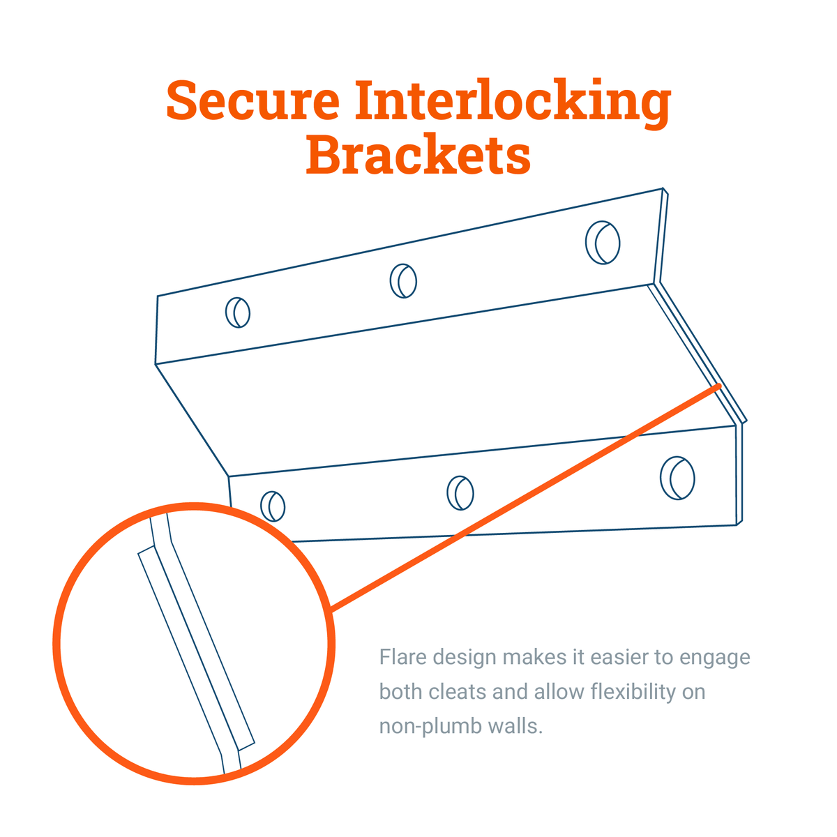 Cleat Flare 3 inch - pair - S-CLEAT-3F - Picture Hang Solutions