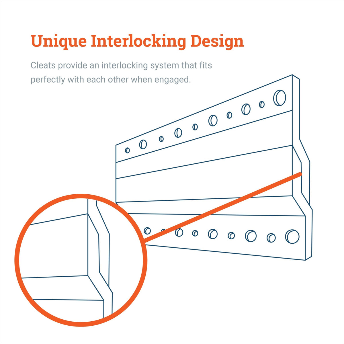 Cleat Z 10 inch - pair - CLEAT-10 - Picture Hang Solutions