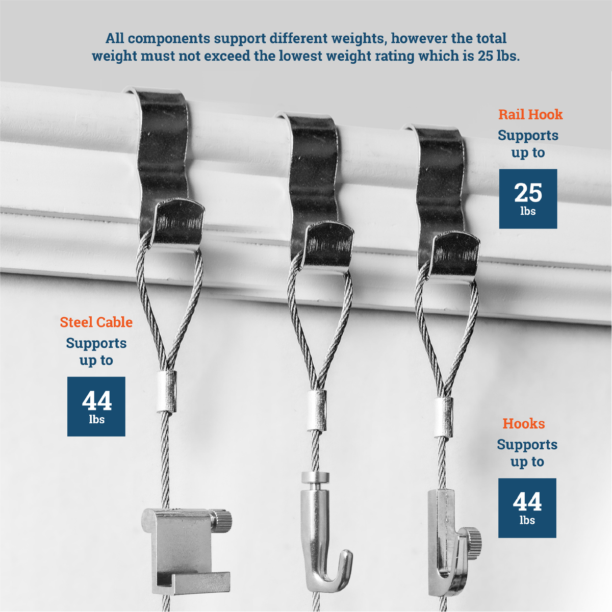 Gallery Kit with Silver Picture Rail Hooks - GSK-Z44 - Picture Hang Solutions