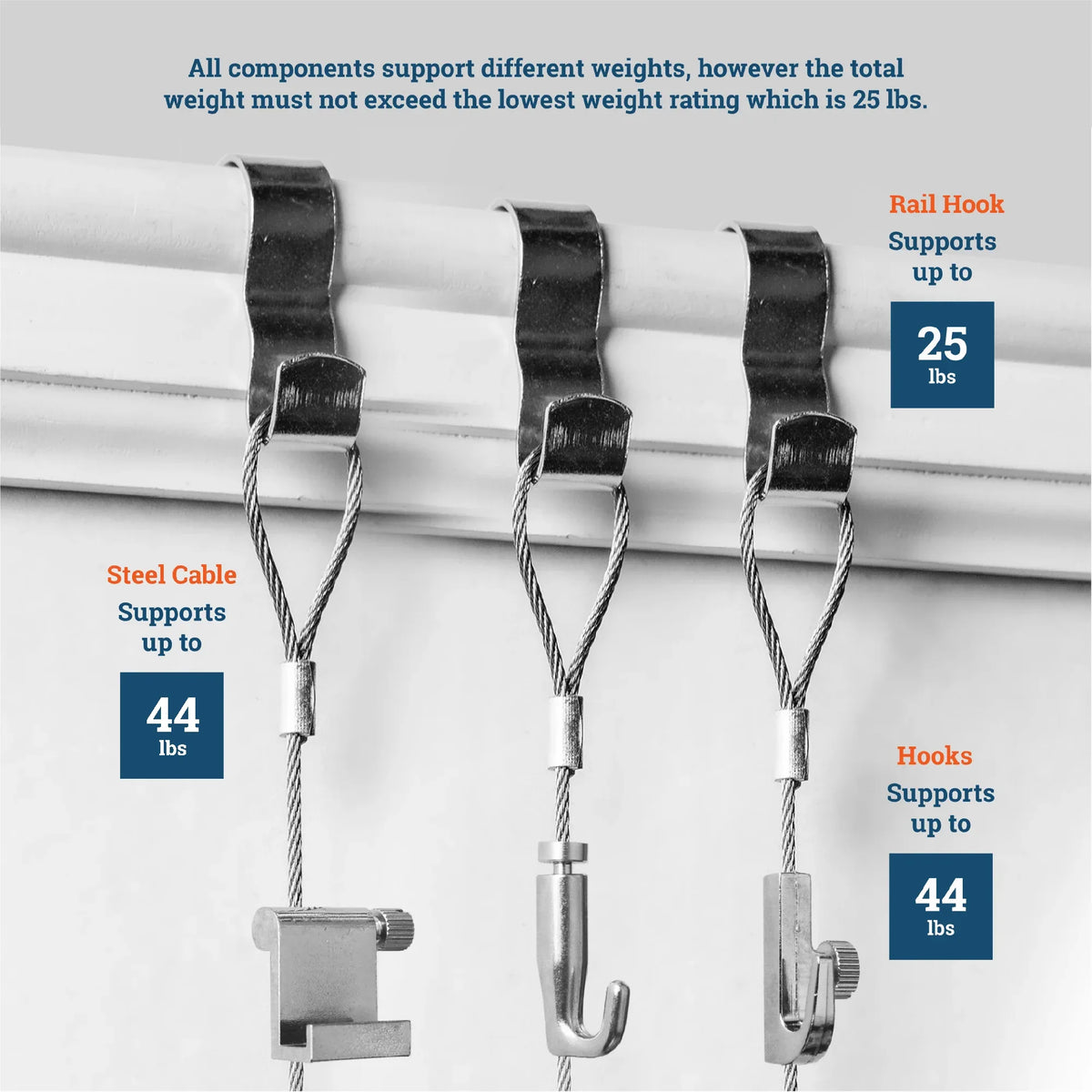 Gallery Kit with Silver Picture Rail Hooks - S-GSK-Z44 - Picture Hang Solutions