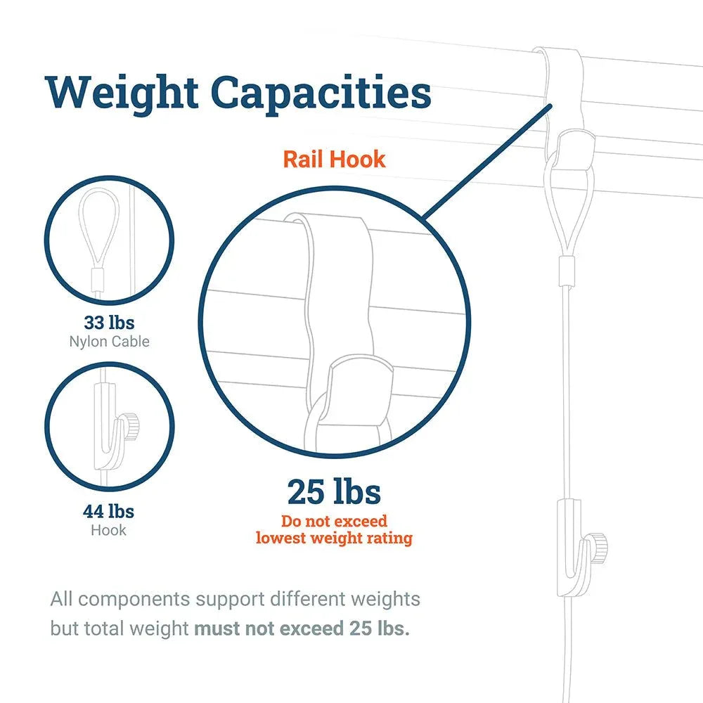 Gallery Kit with White Picture Rail Hooks - S-GSK-12 - Picture Hang Solutions