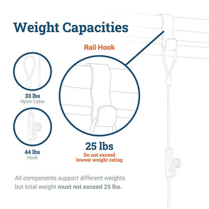 Gallery Kit with White Picture Rail Hooks - S-GSK-12 - Picture Hang Solutions