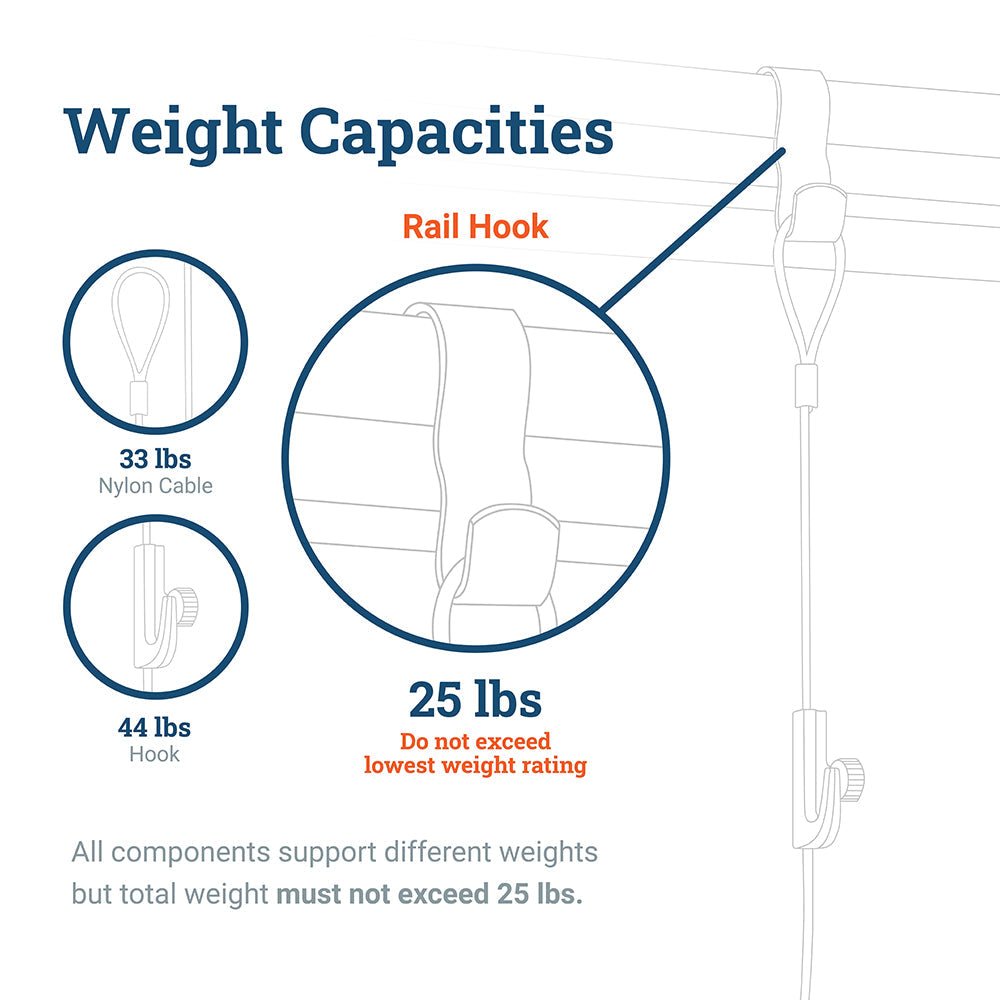 Gallery Kit with White Picture Rail Hooks - S-GSK-12 - Picture Hang Solutions