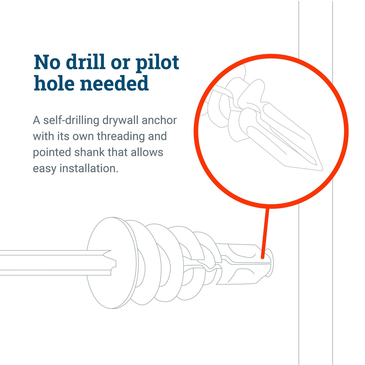 Snap Skru Drywall Anchors - Drywall Anchor Supports up to 45 lbs - SC-ASNAPX - Picture Hang Solutions