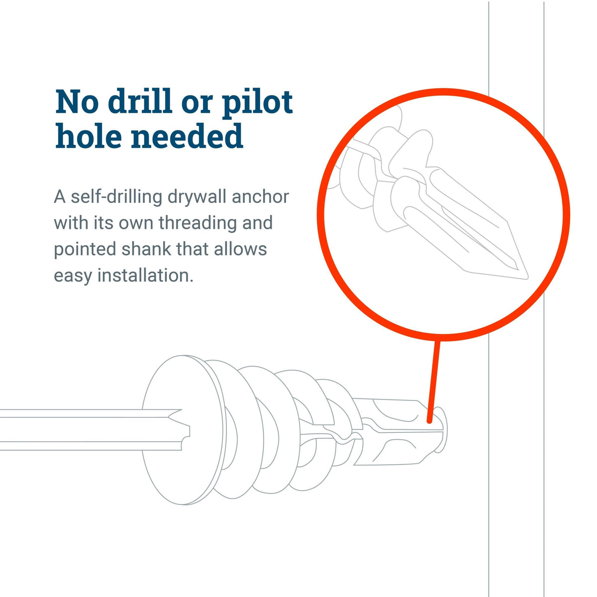 Snap Skru Drywall Anchors - Drywall Anchor Supports up to 45 lbs - S-SC-ASNAPX - Picture Hang Solutions