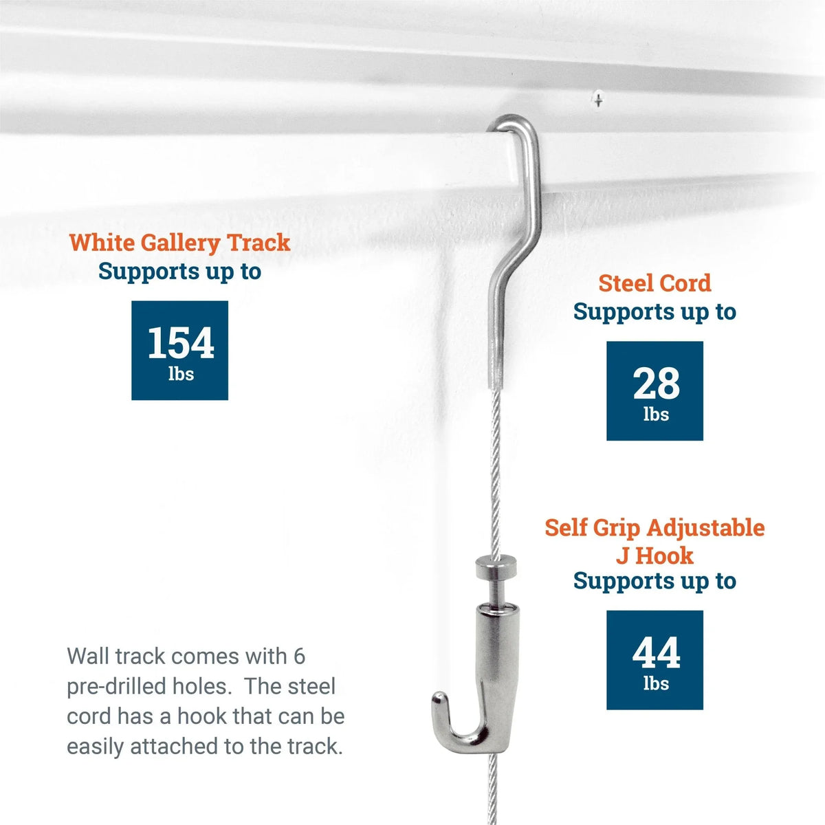 Track 101 Kit With Steel Cords And Hardware - S-GSW-TR01-KITS - Picture Hang Solutions